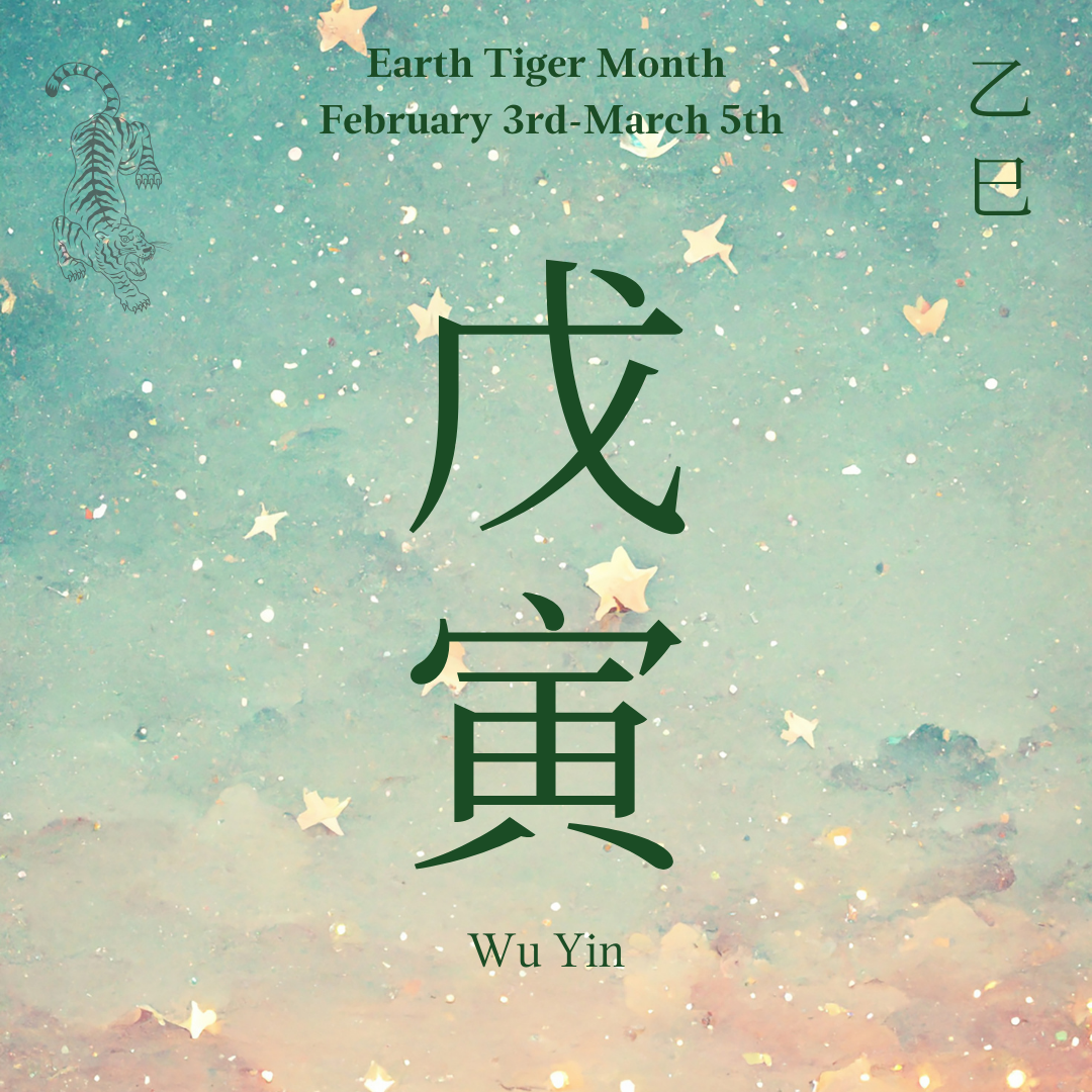 12 Animal Fortunes for the Earth Tiger Month